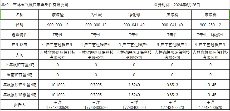 微信截图_20240626155420